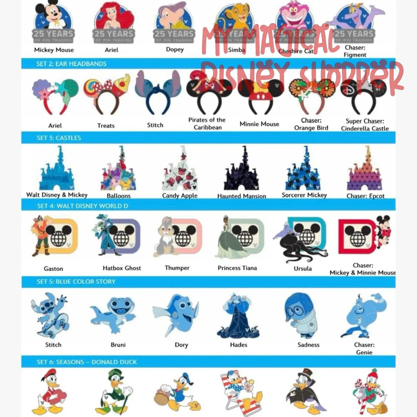 2025 Sealed Hidden Disney World Mystery Pouch