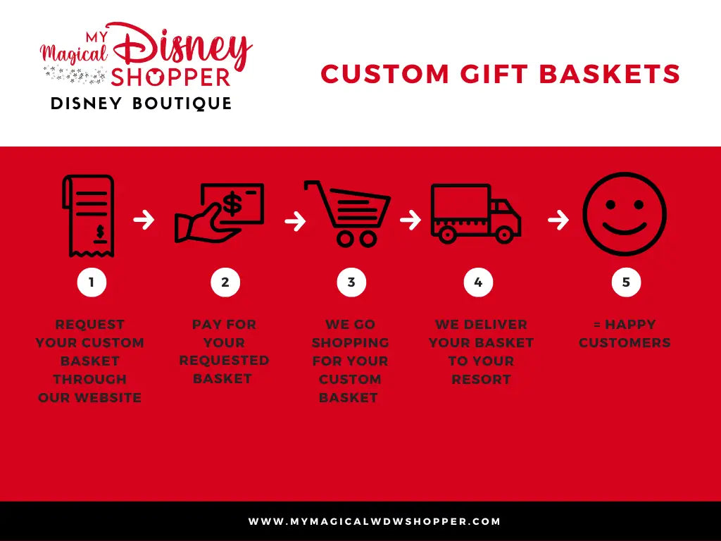 Custom Welcome Home Gift Baskets